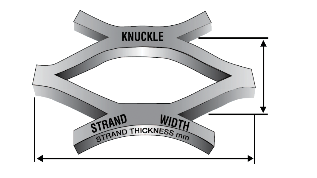 Measureming Expanded Metal How to Measure - HTMI | Leading Supplier of Quality Metals in the ...